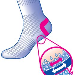 1000 MILE Ultimate Tactel Sokk